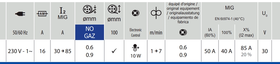 easymig85 specs 