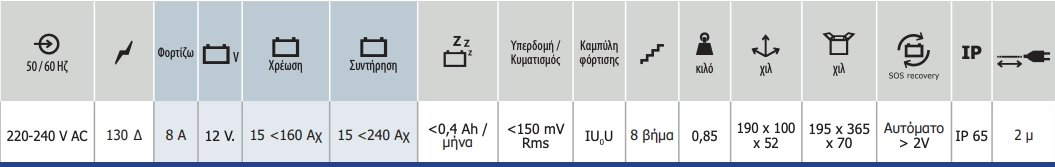 gysflash 8.12 Φορτιστής